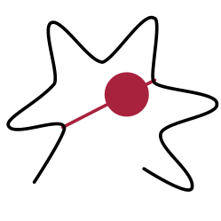 The logo is a star shaped yellow bar with both its ends not touching at the bottom, that has a red dot inside linked to the rest by a red strike